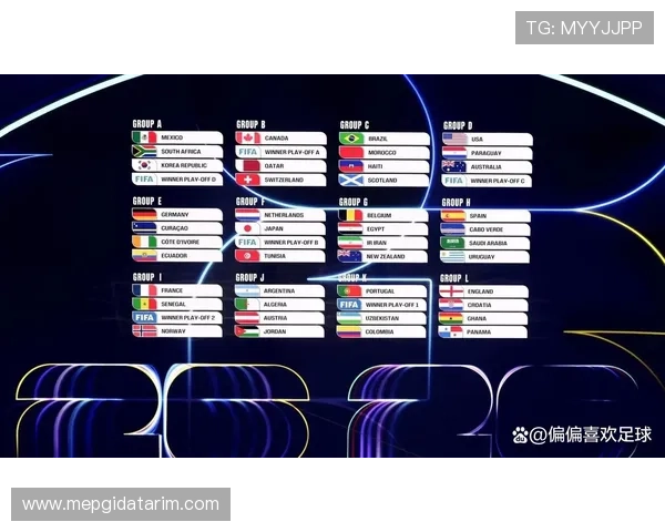 2026年世界杯决赛圈名额分配的历史沿革与未来可能的调整方向探讨