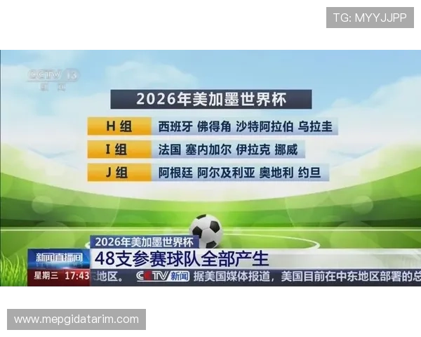 2026年世界杯48支球队全部名单公布，涵盖亚洲、欧洲、美洲等地区代表队
