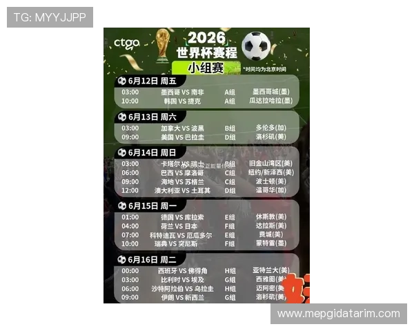 2026年世界杯预选赛规则中关于比赛时间、赛程安排的详细说明 2026年世界杯预选赛规则中关于比赛时间、赛程安排的详细说明