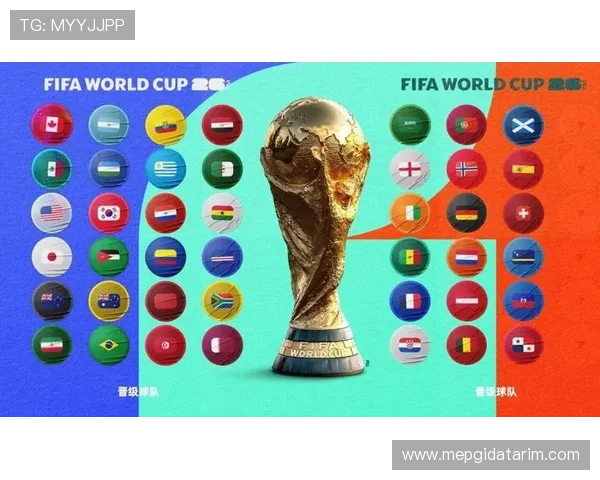 2026美加墨世界杯球队分组对战强队的战术分析与预测建议 2026美加墨世界杯球队分组对战强队的战术分析与预测建议
