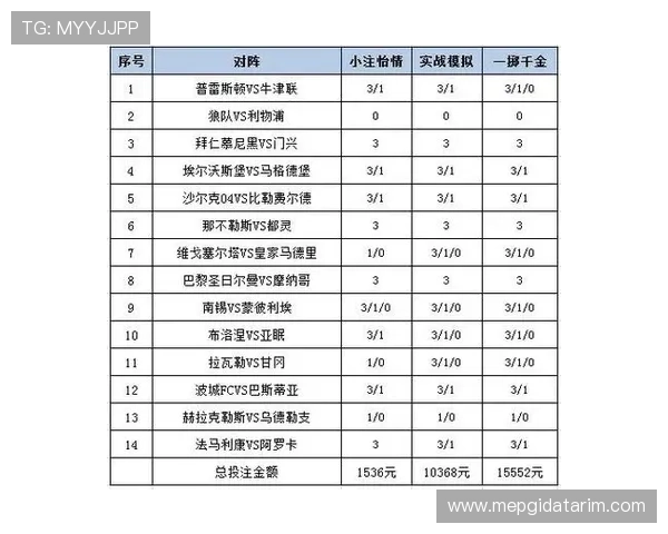 AP体育投注技巧与策略分析提升你的投注胜率实现盈利目标 AP体育投注技巧与策略分析提升你的投注胜率实现盈利目标