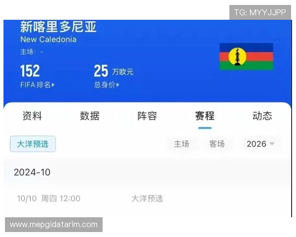 世界杯2026年各洲名额调整背景及其对全球足球格局的深远影响 世界杯2026年各洲名额调整背景及其对全球足球格局的深远影响